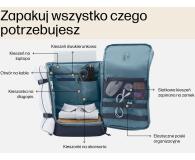 HP Travel 25L 15,6" szary - 1505021 - zdjęcie 2
